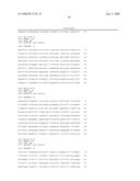 Materials and methods for assaying for methylation of CpG islands associated with genes in the evaluation of cancer diagram and image