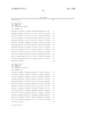 Materials and methods for assaying for methylation of CpG islands associated with genes in the evaluation of cancer diagram and image