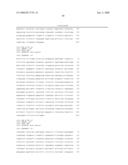 Materials and methods for assaying for methylation of CpG islands associated with genes in the evaluation of cancer diagram and image