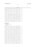 Materials and methods for assaying for methylation of CpG islands associated with genes in the evaluation of cancer diagram and image