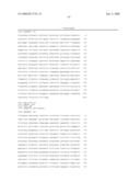 Materials and methods for assaying for methylation of CpG islands associated with genes in the evaluation of cancer diagram and image