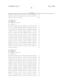 Materials and methods for assaying for methylation of CpG islands associated with genes in the evaluation of cancer diagram and image