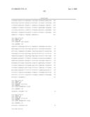 Materials and methods for assaying for methylation of CpG islands associated with genes in the evaluation of cancer diagram and image