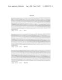 Materials and methods for assaying for methylation of CpG islands associated with genes in the evaluation of cancer diagram and image