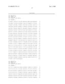 Materials and methods for assaying for methylation of CpG islands associated with genes in the evaluation of cancer diagram and image