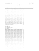 Materials and methods for assaying for methylation of CpG islands associated with genes in the evaluation of cancer diagram and image