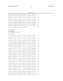 Materials and methods for assaying for methylation of CpG islands associated with genes in the evaluation of cancer diagram and image