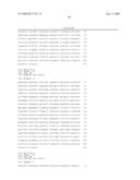 Materials and methods for assaying for methylation of CpG islands associated with genes in the evaluation of cancer diagram and image