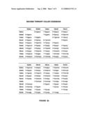 Homogeneous Multiplex Screening Kits diagram and image