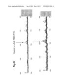 Diagnosis of Neurodegenerative Diseases diagram and image