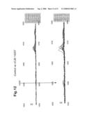 Diagnosis of Neurodegenerative Diseases diagram and image