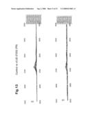 Diagnosis of Neurodegenerative Diseases diagram and image