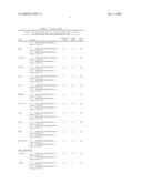  Method for Distinguishing Follicular Thyroid Adenoma (FTA) from Follicular Thyroid Carcinoma (FTC) diagram and image