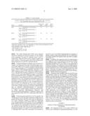  Method for Distinguishing Follicular Thyroid Adenoma (FTA) from Follicular Thyroid Carcinoma (FTC) diagram and image