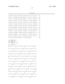  Method for Distinguishing Follicular Thyroid Adenoma (FTA) from Follicular Thyroid Carcinoma (FTC) diagram and image