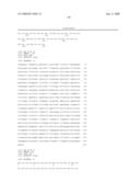  Method for Distinguishing Follicular Thyroid Adenoma (FTA) from Follicular Thyroid Carcinoma (FTC) diagram and image