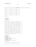  Method for Distinguishing Follicular Thyroid Adenoma (FTA) from Follicular Thyroid Carcinoma (FTC) diagram and image