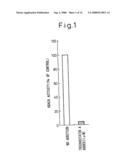 Histone deacetylase inhibitor and use thereof diagram and image
