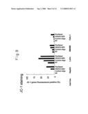 Histone deacetylase inhibitor and use thereof diagram and image