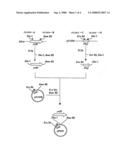 Process For Producing Dipeptides or Dipeptide Derivatives diagram and image