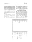 Process For Producing Dipeptides or Dipeptide Derivatives diagram and image