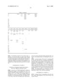 Process For Producing Dipeptides or Dipeptide Derivatives diagram and image