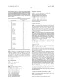 Process For Producing Dipeptides or Dipeptide Derivatives diagram and image