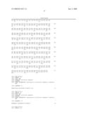 Process For Producing Dipeptides or Dipeptide Derivatives diagram and image