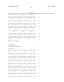 Process For Producing Dipeptides or Dipeptide Derivatives diagram and image