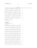 Process For Producing Dipeptides or Dipeptide Derivatives diagram and image