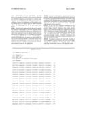 Materials and methods to increase peptide chain expression diagram and image