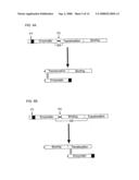 Degradable Clostridial Toxins diagram and image