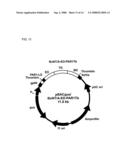 Degradable Clostridial Toxins diagram and image