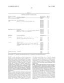 Degradable Clostridial Toxins diagram and image