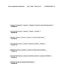 GSK3 LIGANDS AND POLYNUCLEOTIDES ENCODING GSK3 LIGANDS diagram and image