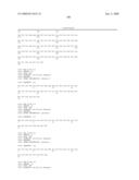 GSK3 LIGANDS AND POLYNUCLEOTIDES ENCODING GSK3 LIGANDS diagram and image