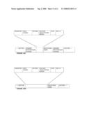 GSK3 LIGANDS AND POLYNUCLEOTIDES ENCODING GSK3 LIGANDS diagram and image