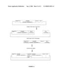 GSK3 LIGANDS AND POLYNUCLEOTIDES ENCODING GSK3 LIGANDS diagram and image