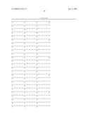 GSK3 LIGANDS AND POLYNUCLEOTIDES ENCODING GSK3 LIGANDS diagram and image