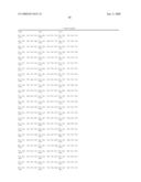 GSK3 LIGANDS AND POLYNUCLEOTIDES ENCODING GSK3 LIGANDS diagram and image