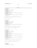 GSK3 LIGANDS AND POLYNUCLEOTIDES ENCODING GSK3 LIGANDS diagram and image