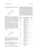 Compositions Containing, Methods Involving, and Uses of Non-Natural Amino Acids and Polypeptides diagram and image