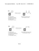 Compositions Containing, Methods Involving, and Uses of Non-Natural Amino Acids and Polypeptides diagram and image