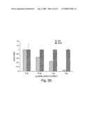 Methods and compositions for RNA interference diagram and image