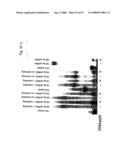 Methods and compositions for RNA interference diagram and image