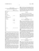 ISOLATION OF NEURAL STEM CELLS USING GANGLIOSIDES AND OTHER SURFACE MARKERS diagram and image