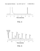 FLAME DETECTOR diagram and image