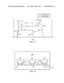 Bump-on-Lead Flip Chip Interconnection diagram and image