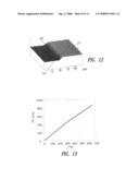 PROCESS FOR MANUFACTURING A TFT DEVICE WITH SOURCE AND DRAIN REGIONS HAVING GRADUAL DOPANT PROFILE diagram and image