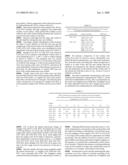 Method for Removal of Bulk Metal Contamination from III-V Semiconductor Substrates diagram and image